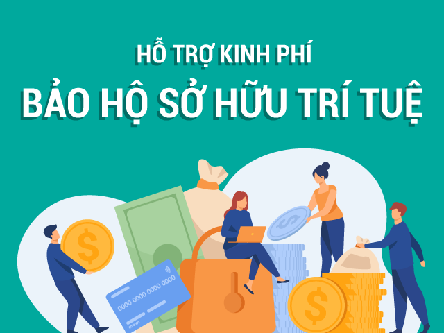 Từ 25/10/2021, đăng ký bảo hộ sáng chế được hỗ trợ 30 - 60 triệu đồng/đơn