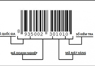 Mã vạch hàng hóa – Ý nghĩa các con số – Cơ hội kinh doanh mới